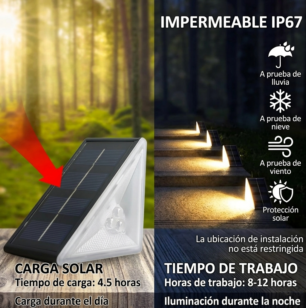 Luces Solares para Escaleras y Exterior IP67 - Pack de Iluminación Impermeable para Jardín, Patio y Caminos