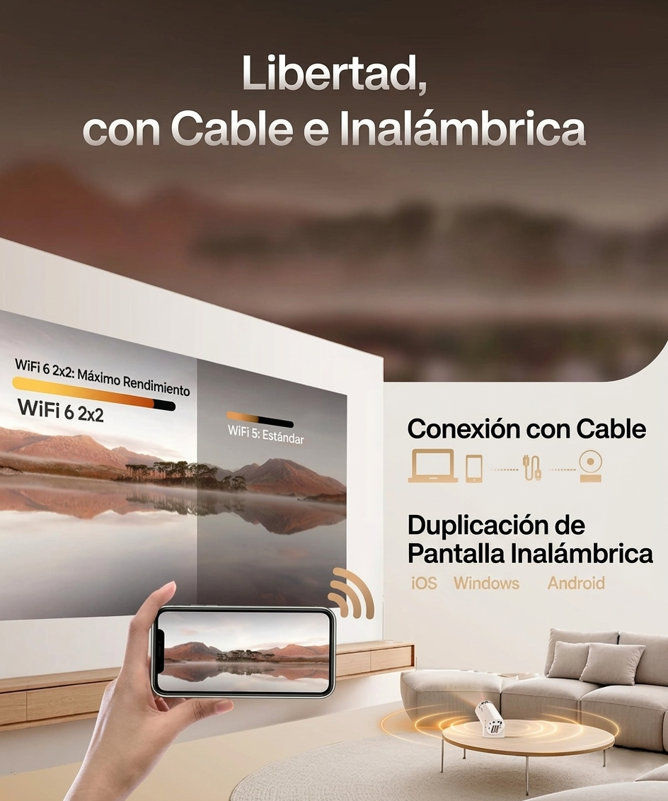 Proyector Portátil Android 14 4K - Cine en Casa 1080P con WiFi 6 y Bluetooth