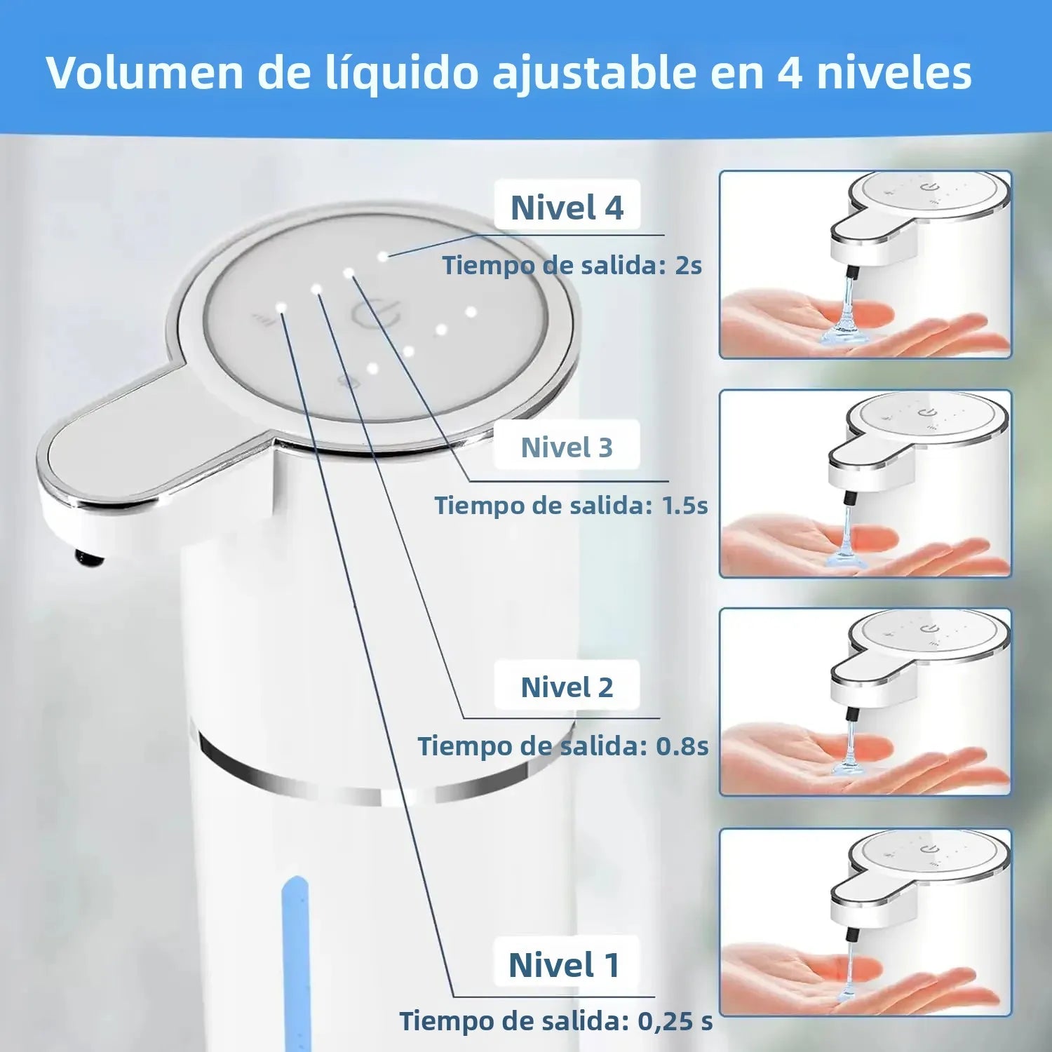 Dispensador automático de jabón líquido con volumen ajustable en 4 niveles para el hogar.