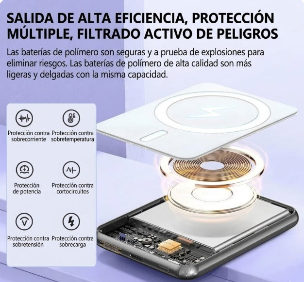 Batería de polímero para cargador inalámbrico con protección múltiple y alta eficiencia