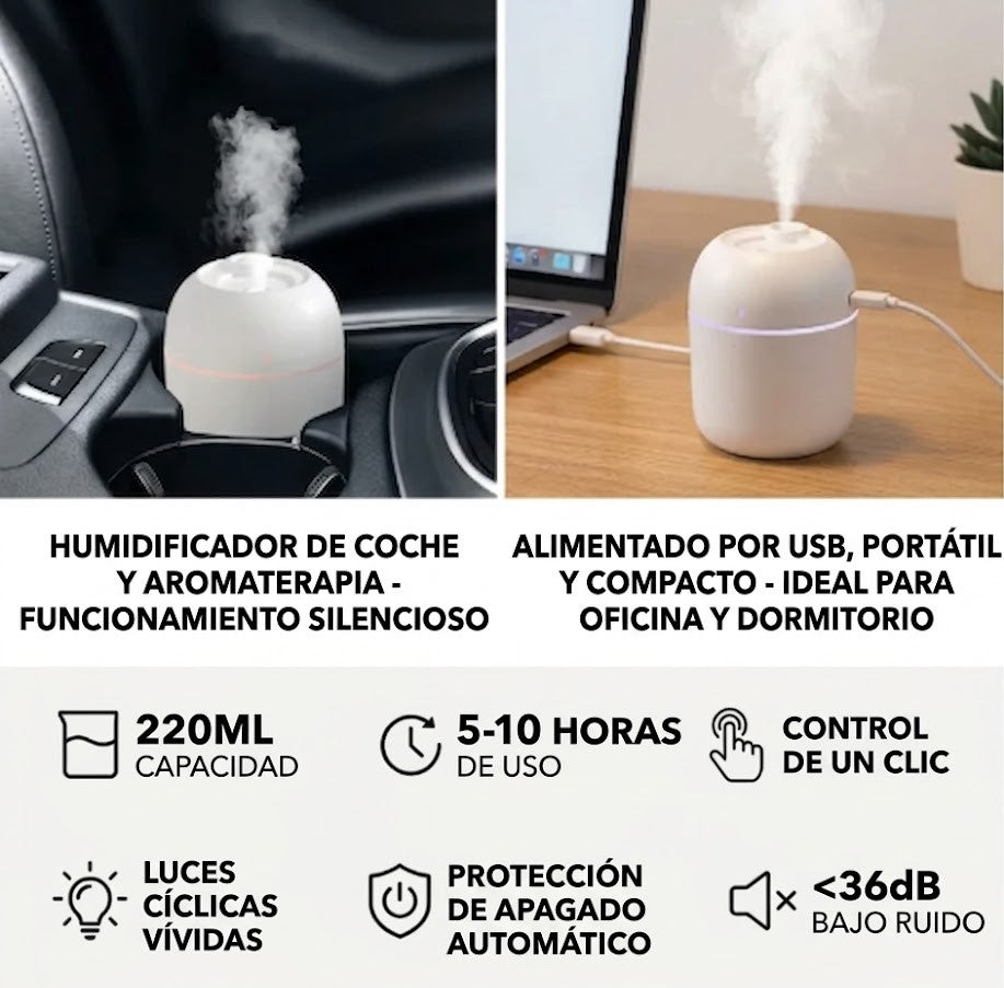 Mini Humidificador USB Portátil - Difusor de Niebla Silencioso para Oficina y Hogar